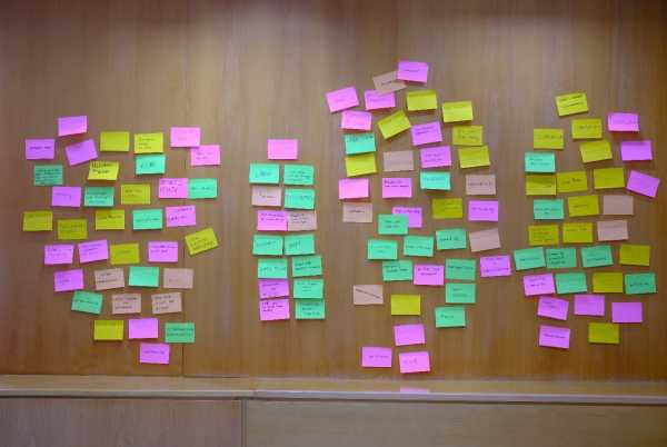 A wall full of colourful post-it notes