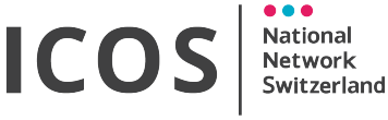 ICOS-CH Logo