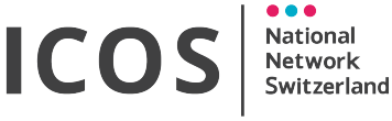 ICOS Switzerland logo